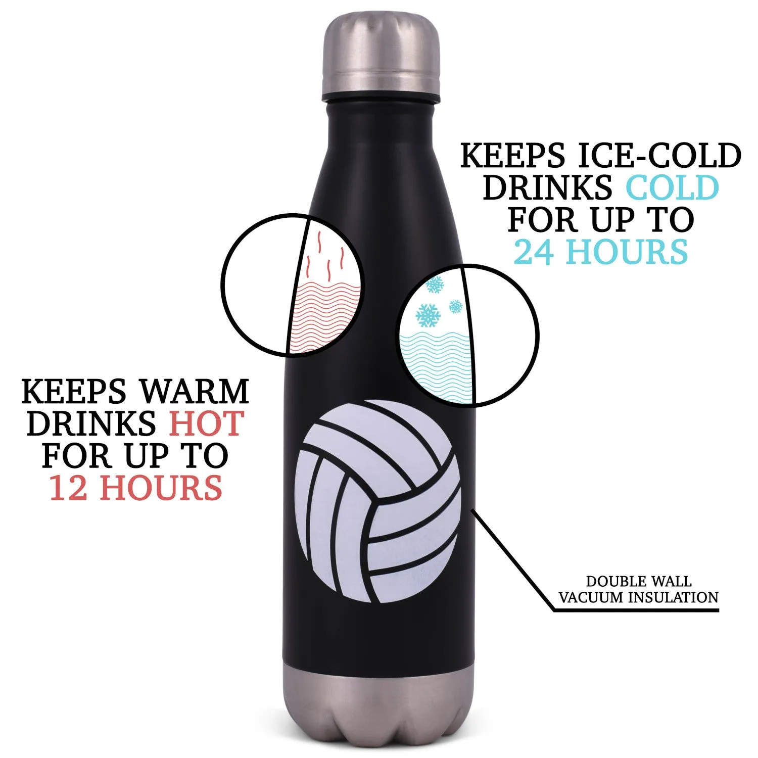 Elanze Designs COACH Volleyball Black 17 ounce Stainless Steel Sports Water Bottle