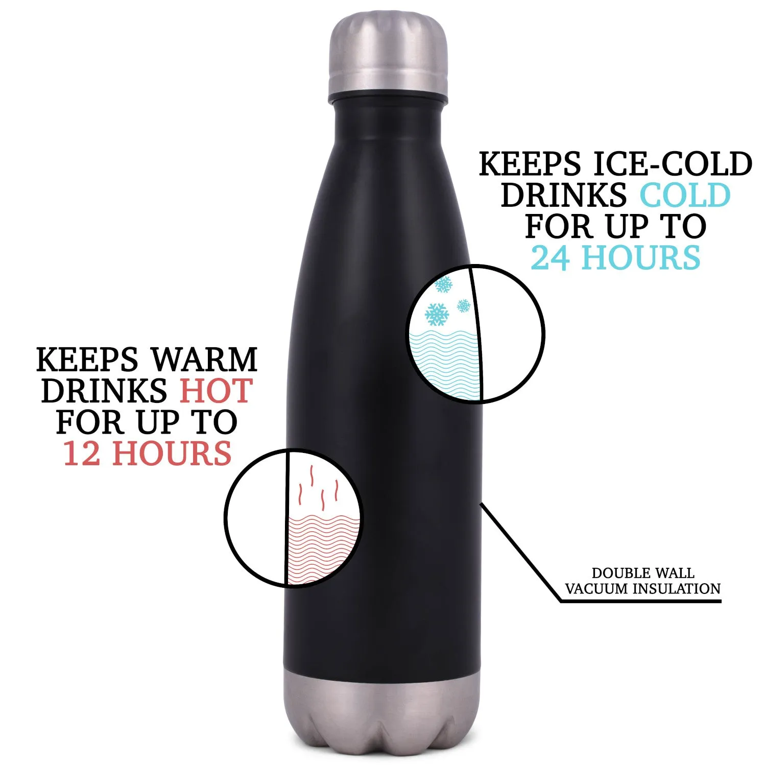 Elanze Designs Crazy Cousin Crew Black 17 ounce Stainless Steel Sports Water Bottle