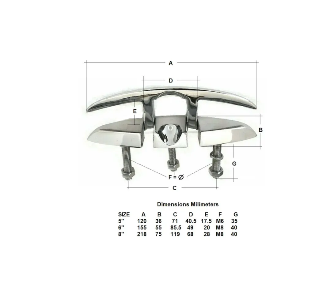 Stud Mounting Folding Cleat